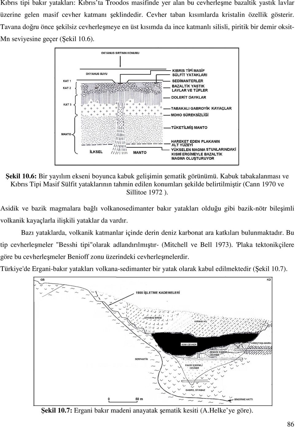 Şekil 10.6: Bir yayılım ekseni boyunca kabuk gelişimin şematik görünümü.