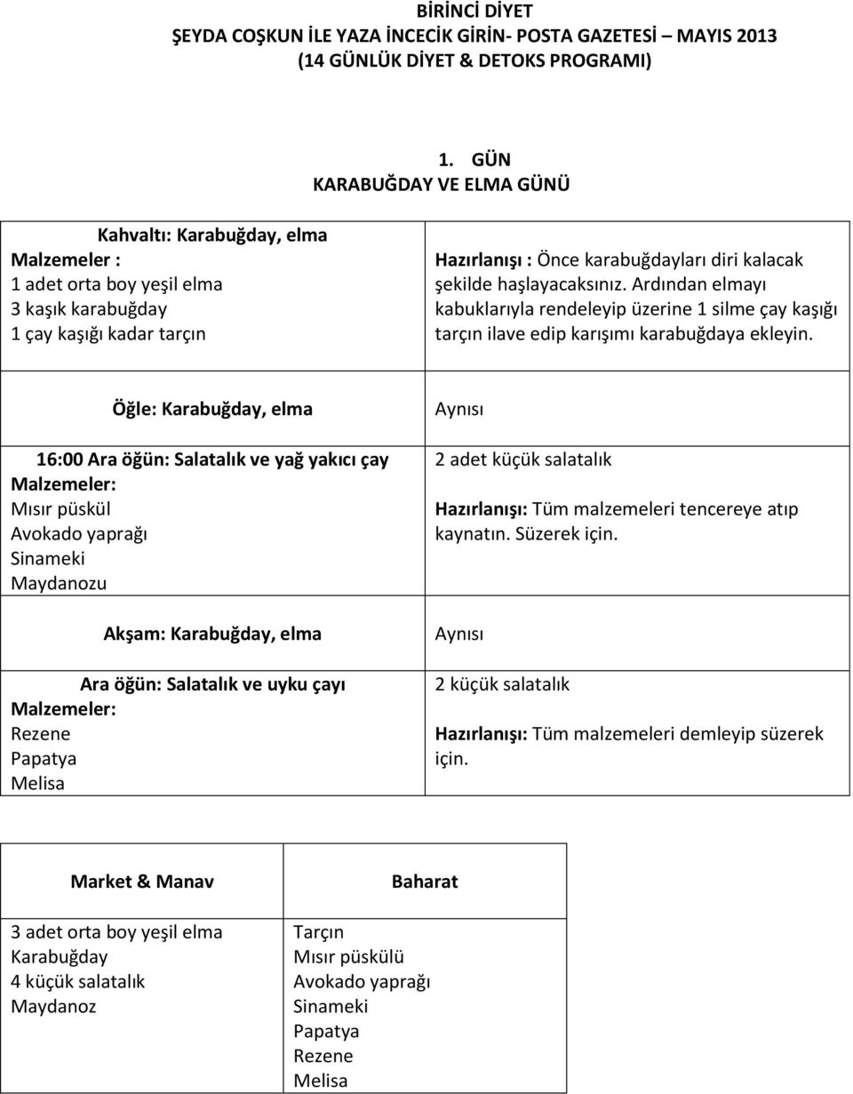 Öğle: Karabuğday, elma 16:00 Ara öğün: Salatalık ve yağ yakıcı çay Mısır püskül Avokado yaprağı Sinameki u Akşam: Karabuğday, elma Ara öğün: Salatalık ve uyku çayı Rezene Papatya Melisa Aynısı 2 adet