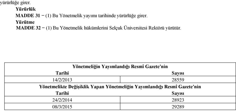 Yönetmeliğin Yayımlandığı Resmî Gazete'nin Tarihi Sayısı 14/2/2013 28559 Yönetmelikte