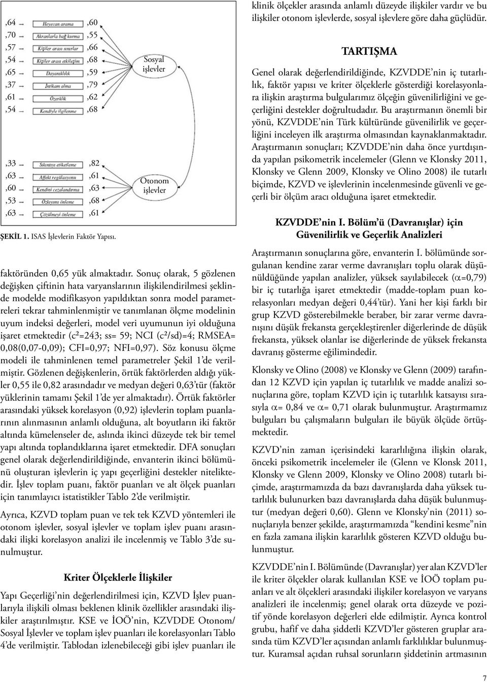 modelinin uyum indeksi değerleri, model veri uyumunun iyi olduğuna işaret etmektedir (c²=243; ss= 59; NCI (c²/sd)=4; RMSEA= 0,08(0,07-0,09); CFI=0,97; NFI=0,97).