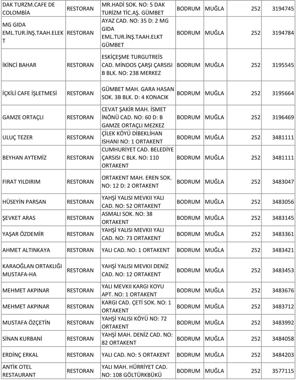 3B BLK. D: 4 KONACIK CEVAT ŞAKİR MAH. İSMET İNÖNÜ CAD. NO: 60 D: B GAMZE ORTAÇLI MEZKEZ ÇİLEK KÖYÜ DİBEKLİHAN ISHANI NO: 1 CUMHURİYET CAD. BELEDİYE ÇARSISI C BLK. NO: 110 MAH. EREN SOK.