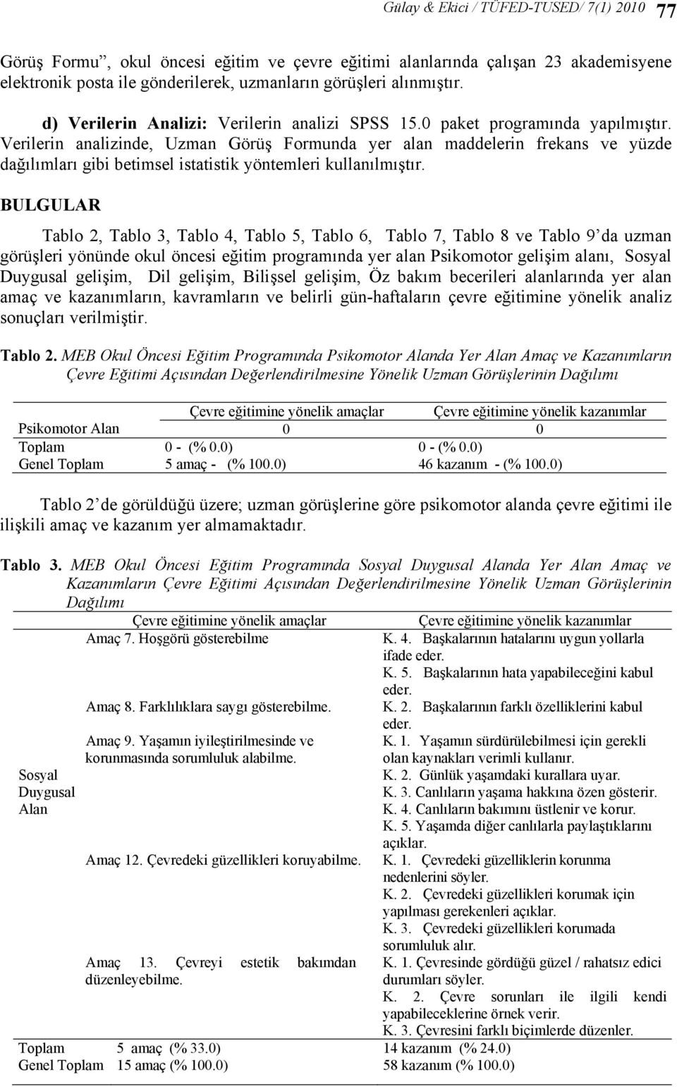 Verilerin analizinde, Uzman Görüş Formunda yer alan maddelerin frekans ve yüzde dağılımları gibi betimsel istatistik yöntemleri kullanılmıştır.