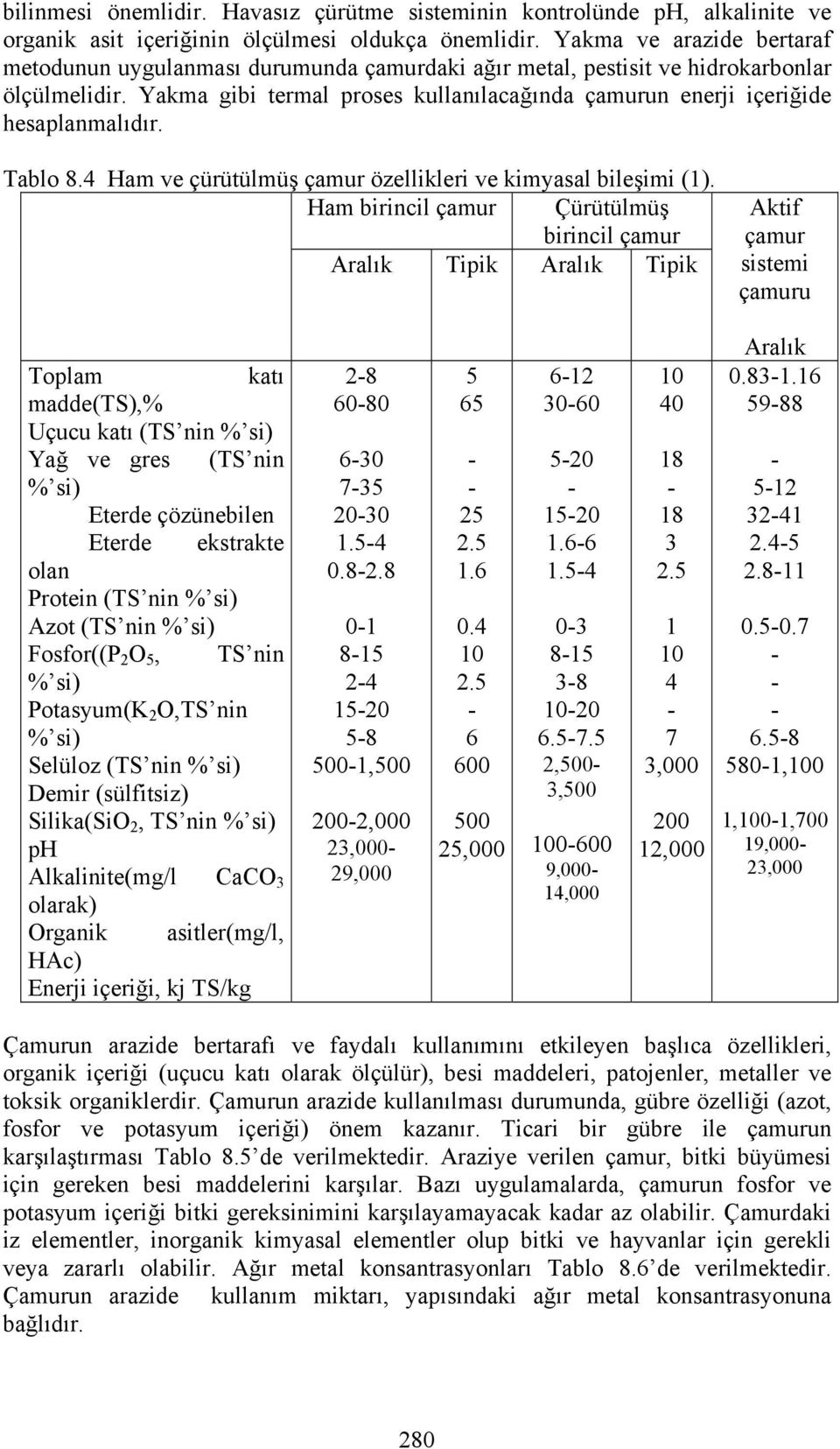 Yakma gibi termal proses kullanılacağında çamurun enerji içeriğide hesaplanmalıdır. Tablo 8.4 Ham ve çürütülmüş çamur özellikleri ve kimyasal bileşimi (1).