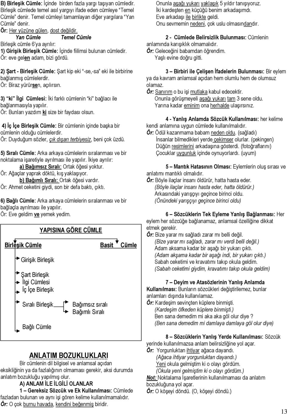 2) Şart - Birleşik Cümle: Şart kip eki -se,-sa eki ile birbirine bağlanmış cümlelerdir. Ör: Biraz yürürsen, açılırsın. 3) ki İlgi Cümlesi: İki farklı cümlenin ki bağlacı ile bağlanmasıyla yapılır.