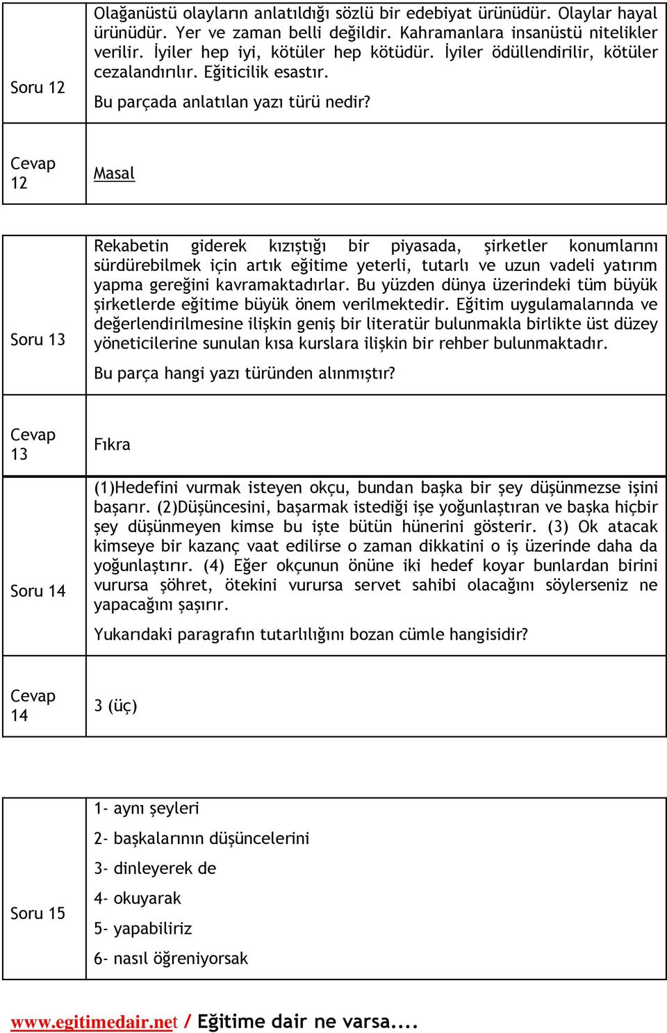 Cevap 12 Masal Soru 13 Rekabetin giderek kızıştığı bir piyasada, şirketler konumlarını sürdürebilmek için artık eğitime yeterli, tutarlı ve uzun vadeli yatırım yapma gereğini kavramaktadırlar.