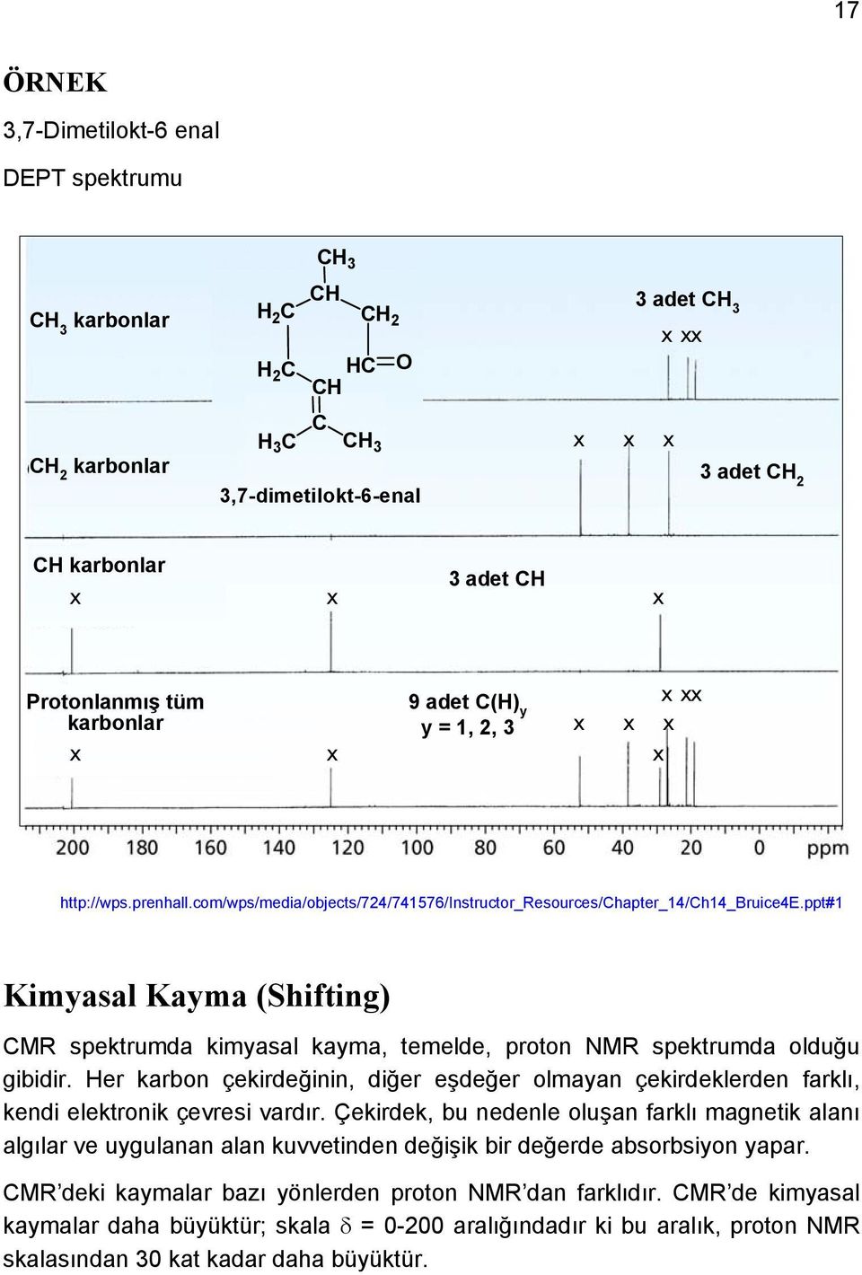 ppt#1 Kimyasal Kayma (Shifting) MR spektrumda kimyasal kayma, temelde, proton NMR spektrumda olduğu gibidir.