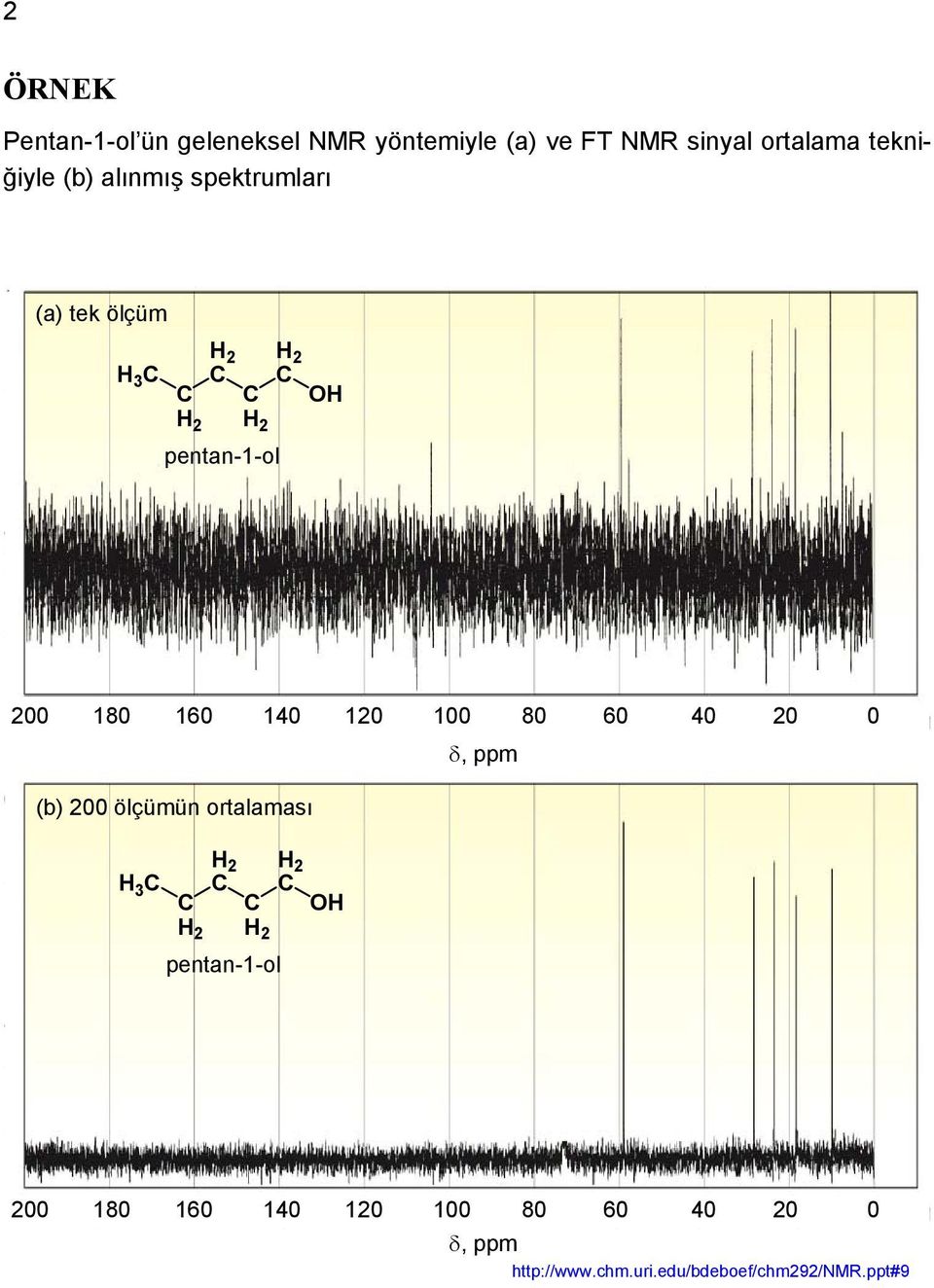 140 120 100 80 60 40 20 0, ppm (b) 200 ölçümün ortalaması H 3 pentan-1-ol H 200