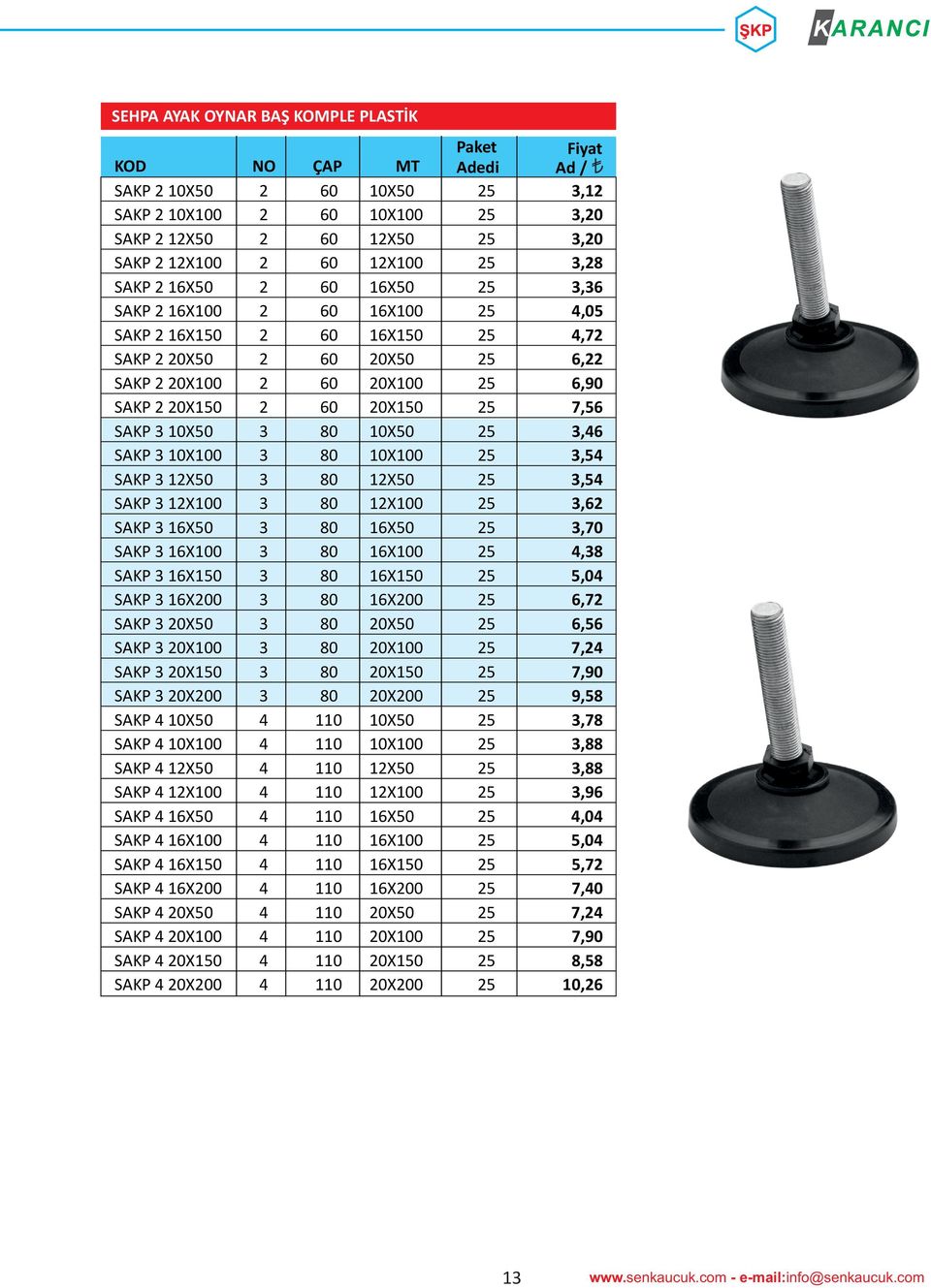 3,4 SAKP 3 12X 3 80 12X 2 3,4 SAKP 3 12X100 3 80 12X100 2 3,62 SAKP 3 16X 3 80 16X 2 3,70 SAKP 3 16X100 3 80 16X100 2 4,38 SAKP 3 16X1 3 80 16X1 2,04 SAKP 3 16X200 3 80 16X200 2 6,72 SAKP 3 20X 3 80