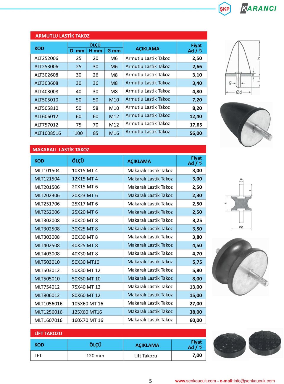 Armutlu Lastik Takoz 2, 2,66 3,10 3,40 4,80 7,20 8,20 12,40 17,6 6,00 MAKARALI LASTİK TAKOZ MLT1014 MLT1214 MLT2016 MLT202306 MLT21706 MLT22006 MLT302008 MLT3028 MLT303008 MLT4028 MLT403008 MLT3010