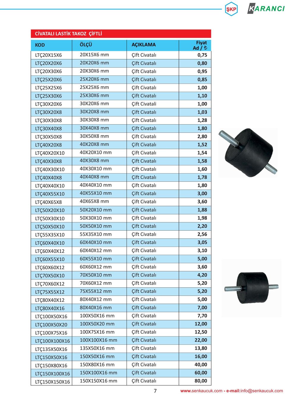 LTÇ40XX10 40XX10 mm LTÇ40X6X8 40X6X8 mm LTÇX20X10 X20X10 mm LTÇX30X10 X30X10 mm LTÇXX10 XX10 mm LTÇX3X10 X3X10 mm LTÇ60X40X10 60X40X10 mm LTÇ60X40X12 60X40X12 mm LTÇ60XX10 60XX10 mm LTÇ60X60X12