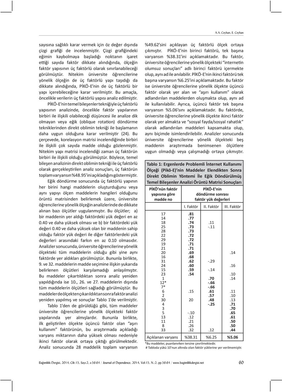 Nitekim üniversite öğrencilerine yönelik ölçeğin de üç faktörlü yapı taşıdığı da dikkate alındığında, PİKÖ-E nin de üç faktörlü bir yapı içerebileceğine karar verilmiştir.