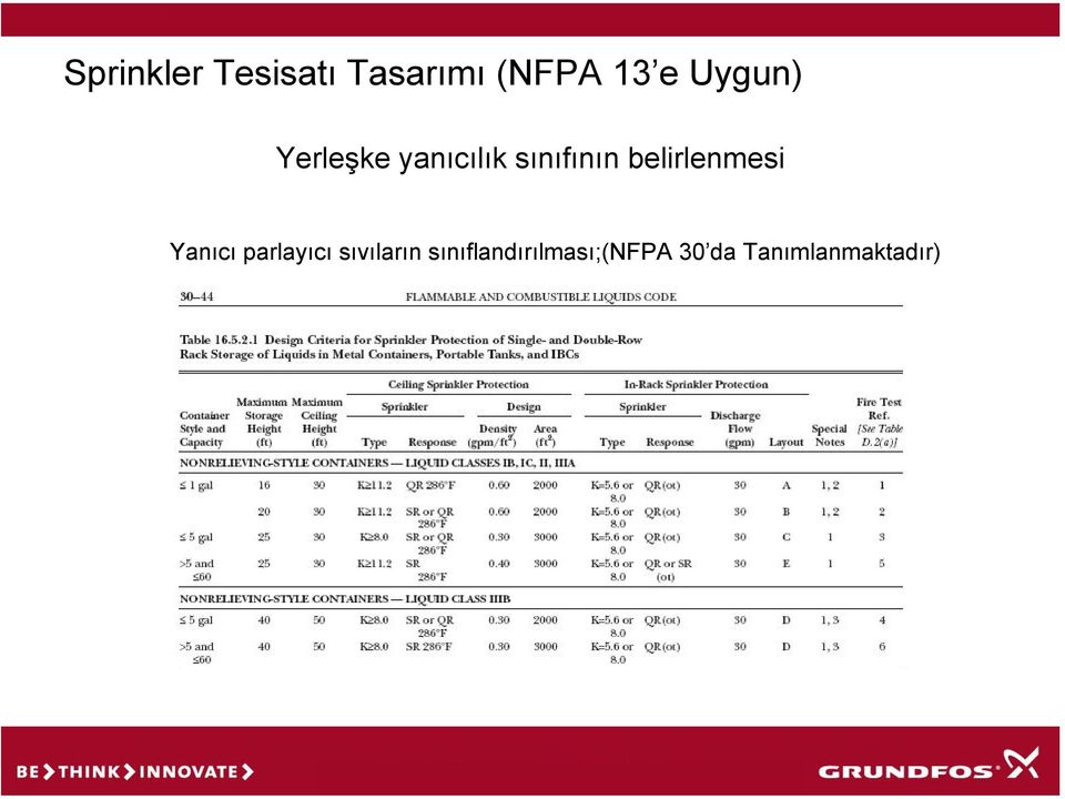 parlayıcı sıvıların