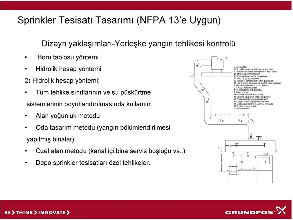 boyutlandırılmasında kullanılır.