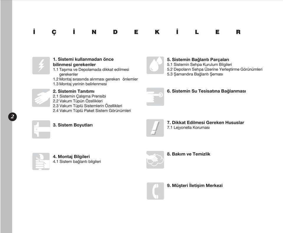 4 Vakum Tüplü Paket Sistem Görünümleri 3. Sistem Boyutları 5. Sistemin Bağlantı Parçaları 5.1 Sistemin Sehpa Kurulum Bilgileri 5.