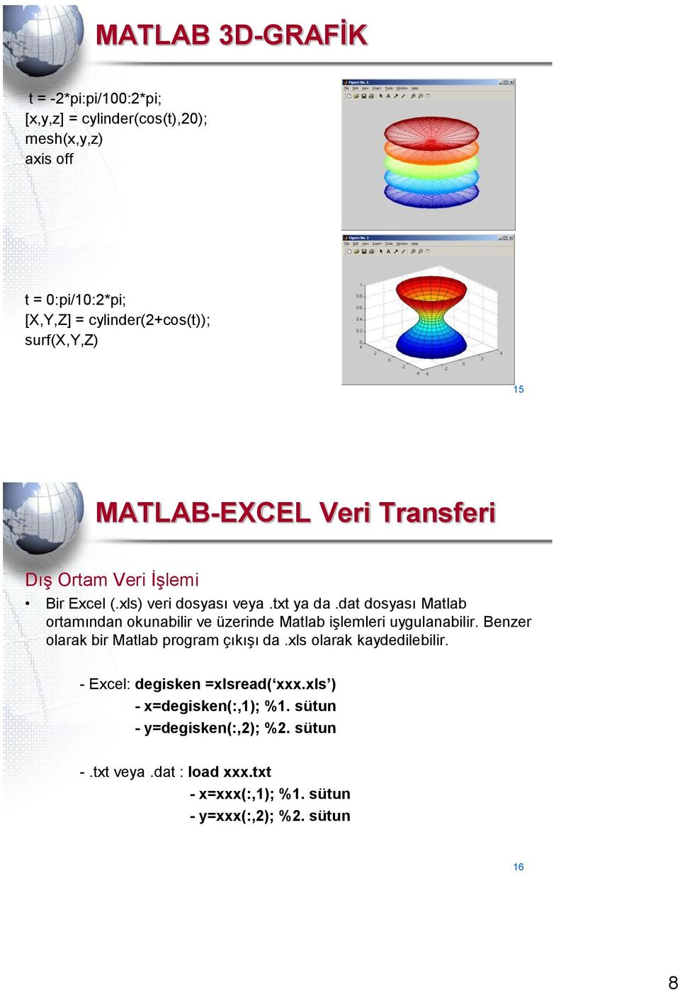 dat dosyası Matlab ortamından okunabilir ve üzerinde Matlab işlemleri uygulanabilir. Benzer olarak bir Matlab program çıkışı da.