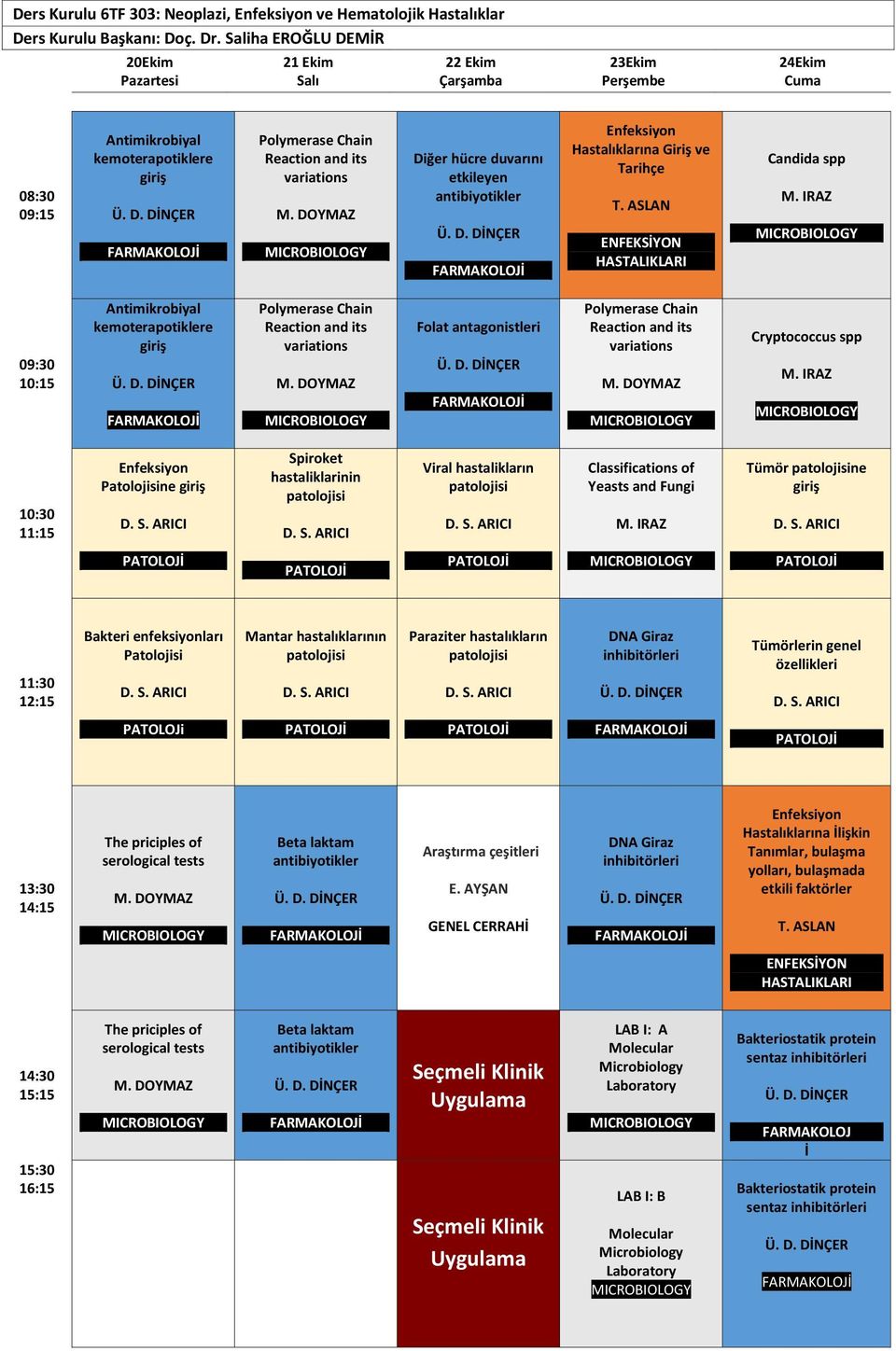 antibiyotikler Enfeksiyon Hastalıklarına Giriş ve Tarihçe T. ASLAN ENFEKSİYON Candida spp M.