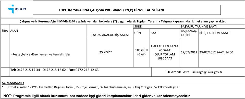 FAYDALANACAK KİŞİ SAYISI SÜRE GÜN SAAT BAŞVURU TARİH VE SAATİ BAŞLANGIÇ BİTİŞ TARİHİ VE SAATİ TARİHİ -Peyzaj,bahçe düzenlemesi ve temizlik işleri 25 KİŞİ** 180 GÜN (6 AY) HAFTADA EN FAZLA 45 SAAT