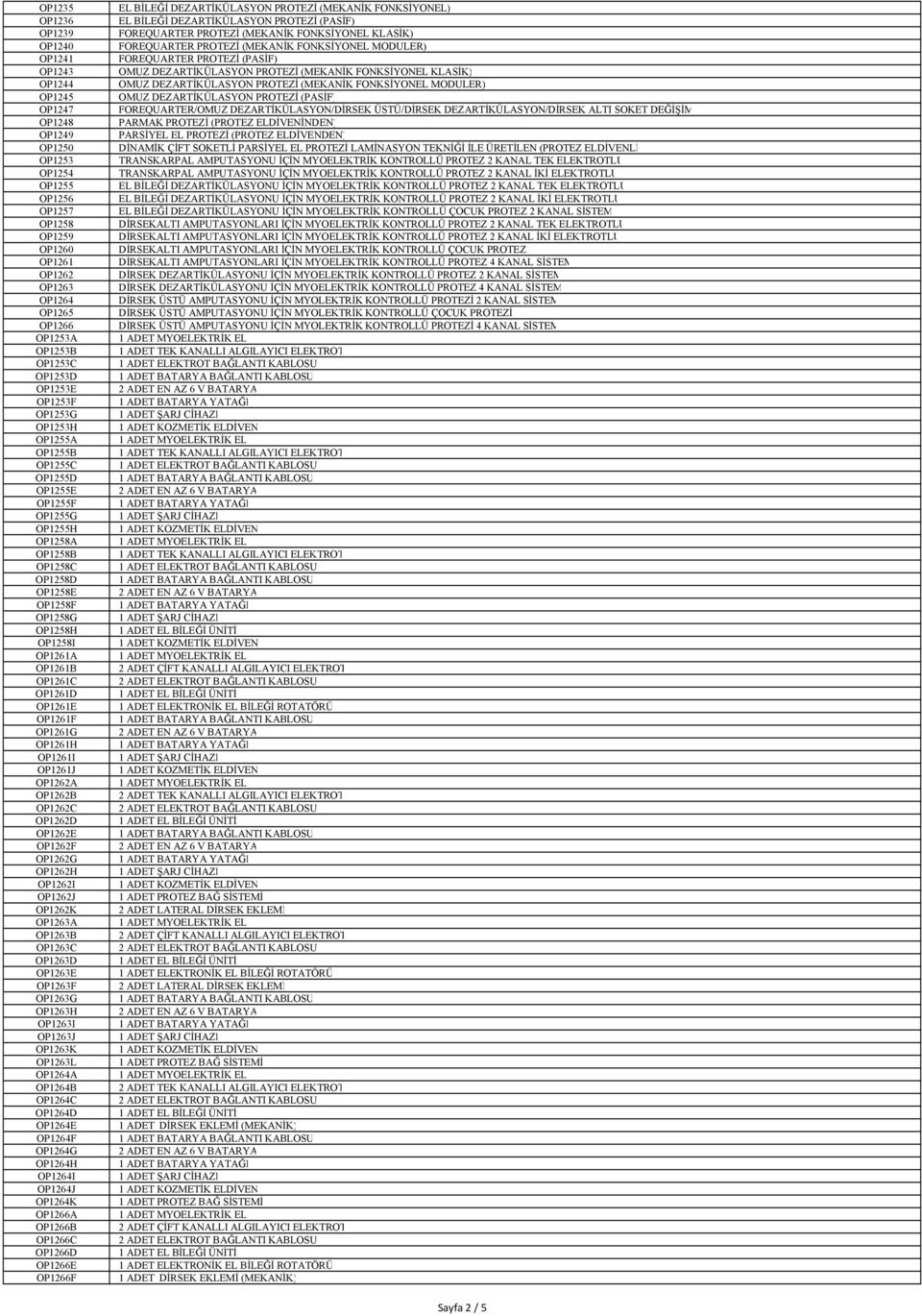 OP1261C OP1261D OP1261E OP1261F OP1261G OP1261H OP1261I OP1261J OP1262A OP1262B OP1262C OP1262D OP1262E OP1262F OP1262G OP1262H OP1262I OP1262J OP1262K OP1263A OP1263B OP1263C OP1263D OP1263E OP1263F