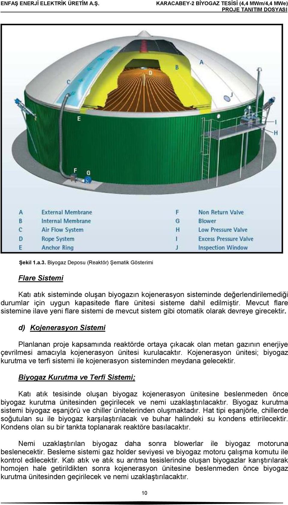 edilmiştir. Mevcut flare sistemine ilave yeni flare sistemi de mevcut sistem gibi otomatik olarak devreye girecektir.