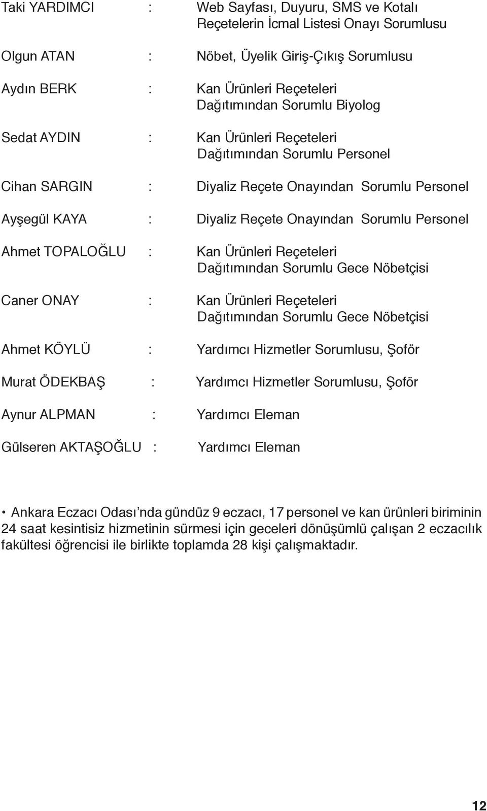 TOPALOĞLU : Kan Ürünleri Reçeteleri Dağıtımından Sorumlu Gece Nöbetçisi Caner ONAY : Kan Ürünleri Reçeteleri Dağıtımından Sorumlu Gece Nöbetçisi Ahmet KÖYLÜ : Yardımcı Hizmetler Sorumlusu, Şoför