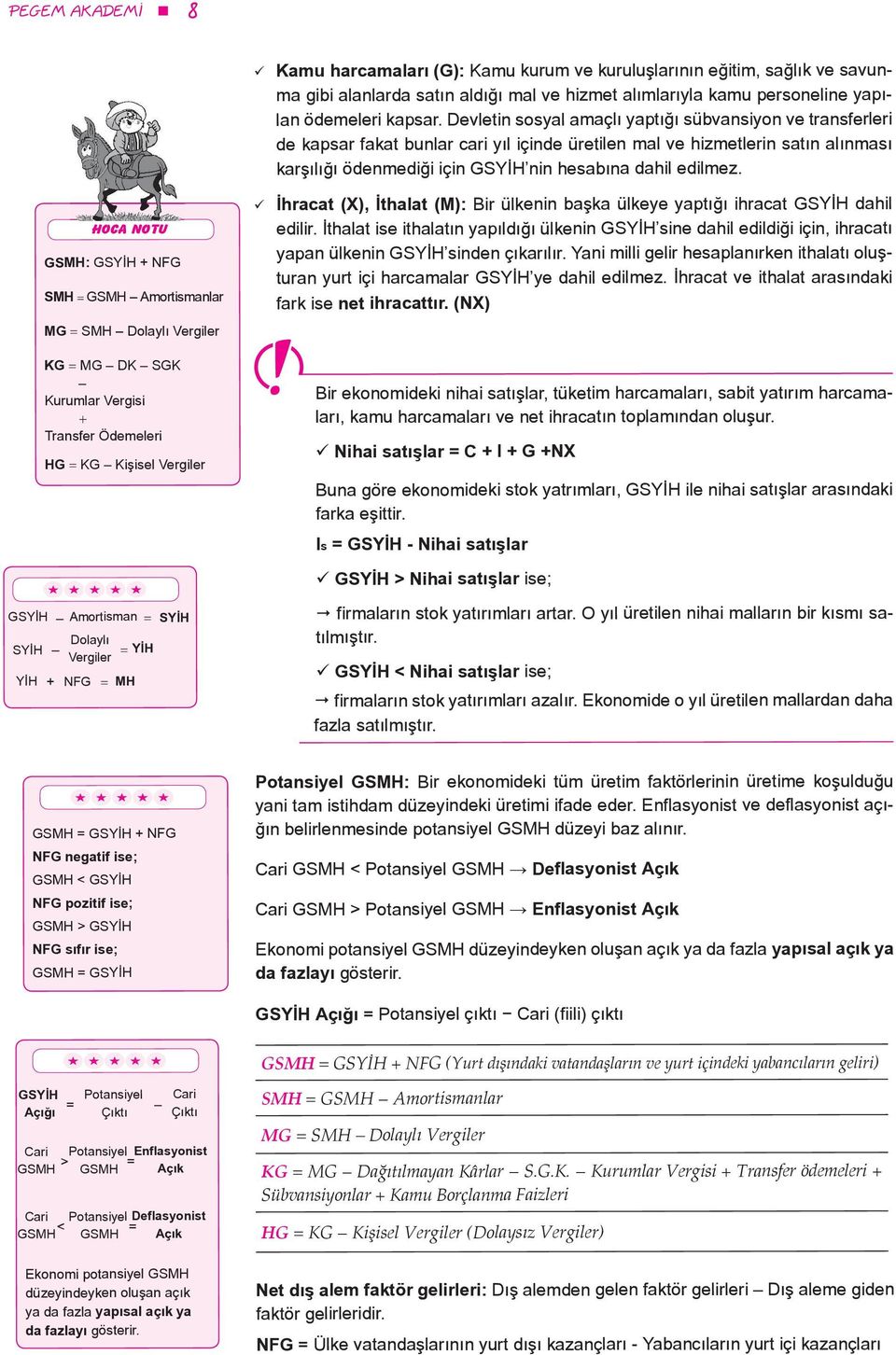 HOCA NOTU GSMH: GSYİH + NFG SMH = GSMH Amortismanlar MG = SMH Dolaylı Vergiler KG = MG DK SGK Kurumlar Vergisi + Transfer Ödemeleri HG = KG Kişisel Vergiler İhracat (X), İthalat (M): Bir ülkenin