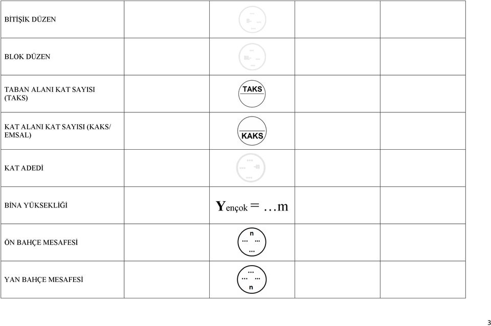 EMSAL) KAT ADEDİ BİNA YÜKSEKLİĞİ Yençok =