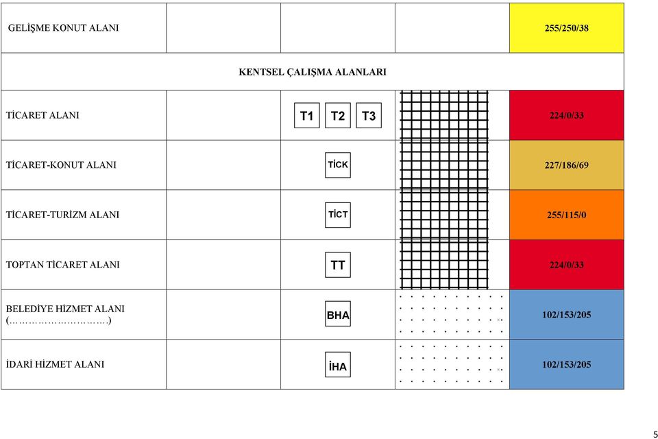 TİCARET-TURİZM ALANI TİCT 255/115/0 TOPTAN TİCARET ALANI 224/0/33