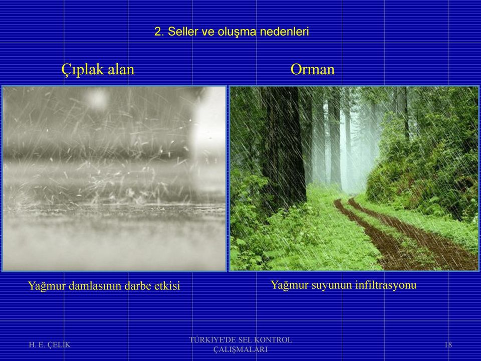 etkisi Yağmur suyunun infiltrasyonu