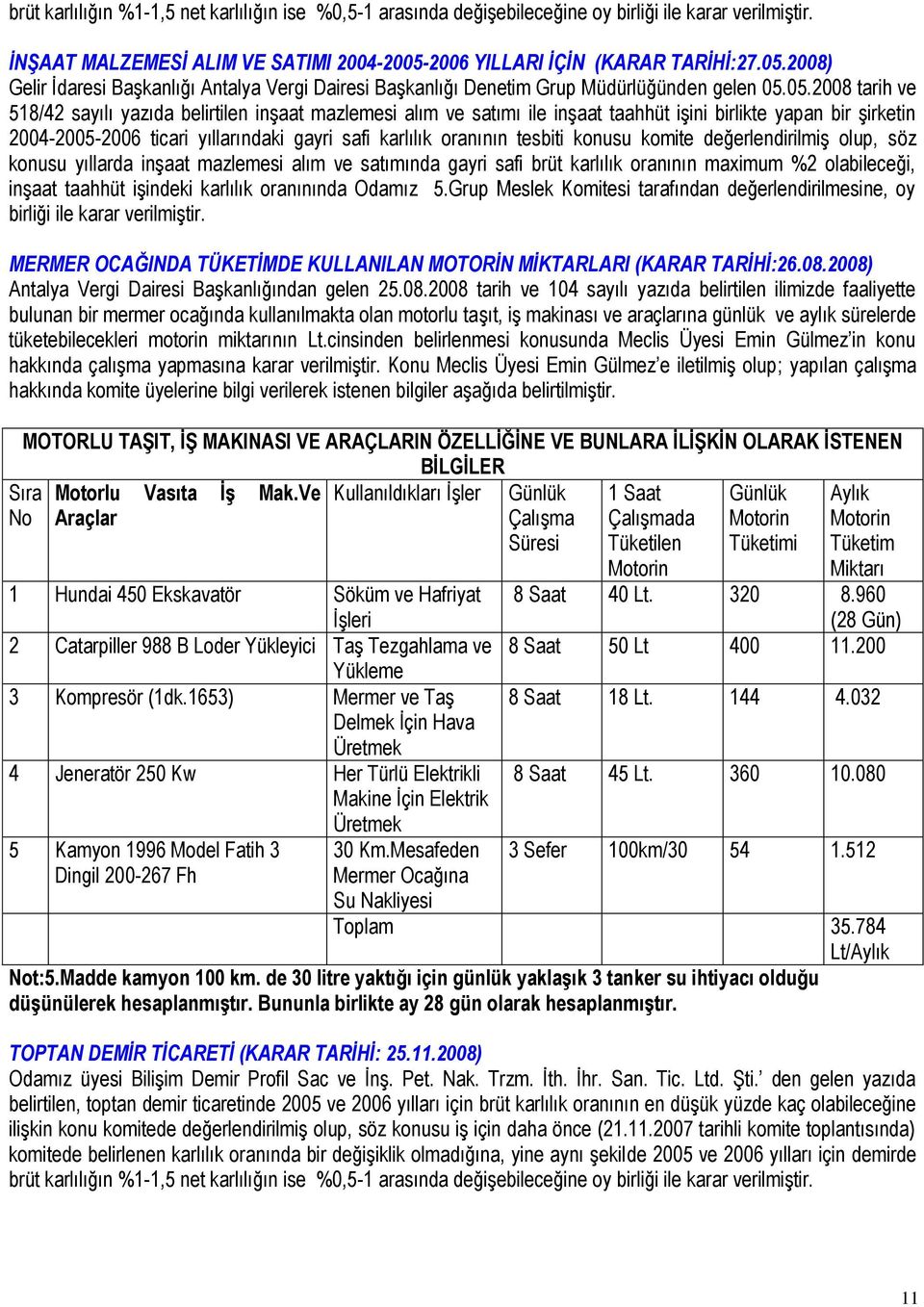 2008) Gelir Ġdaresi BaĢkanlığı Antalya Vergi Dairesi BaĢkanlığı Denetim Grup Müdürlüğünden gelen 05.