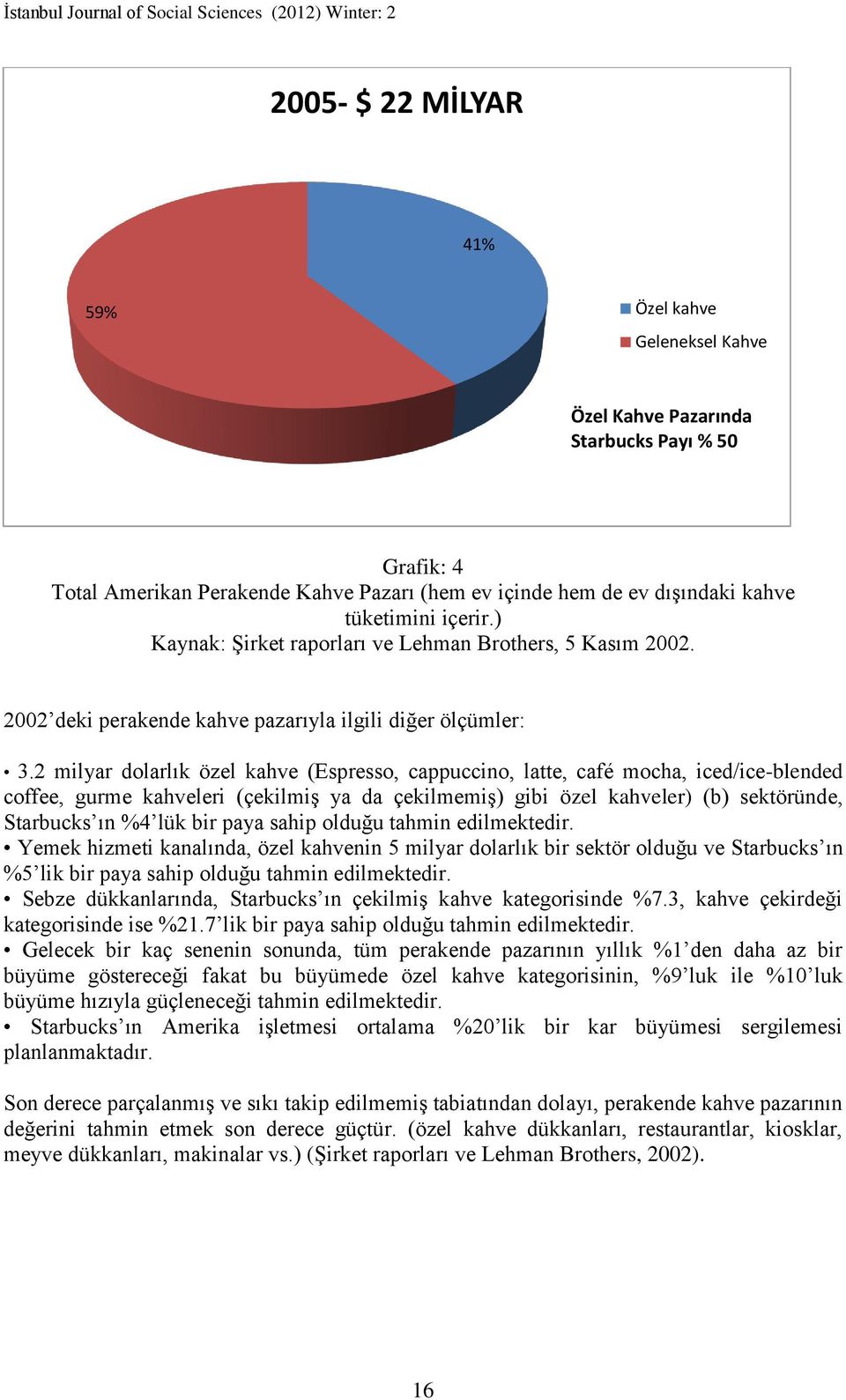 2 milyar dolarlık özel kahve (Espresso, cappuccino, latte, café mocha, iced/ice-blended coffee, gurme kahveleri (çekilmiş ya da çekilmemiş) gibi özel kahveler) (b) sektöründe, Starbucks ın %4 lük bir