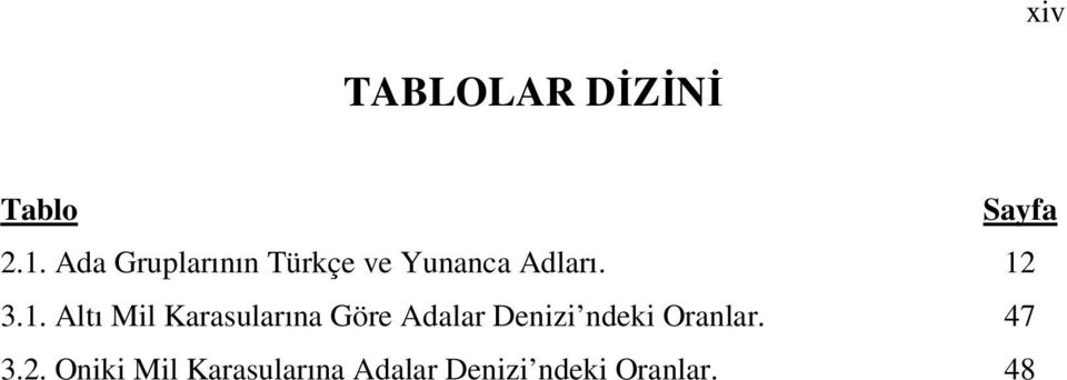 3.1. Altı Mil Karasularına Göre Adalar Denizi ndeki