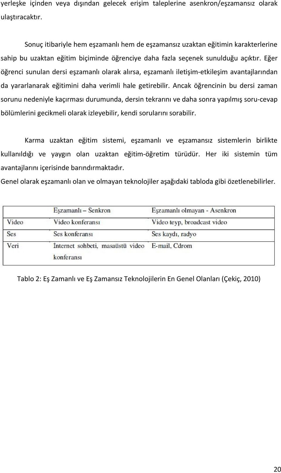 Eğer öğrenci sunulan dersi eşzamanlı olarak alırsa, eşzamanlı iletişim-etkileşim avantajlarından da yararlanarak eğitimini daha verimli hale getirebilir.