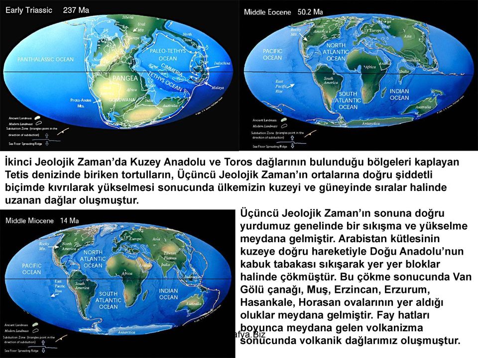 Üçüncü Jeolojik Zaman ın sonuna doğru yurdumuz genelinde bir sıkışma ve yükselme meydana gelmiştir.