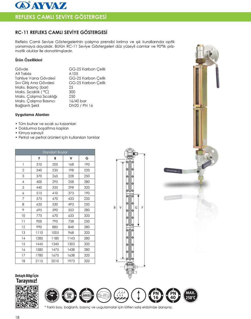 Ürün Özellikleri Gövde GG-25 Karbon Çelik Alt Tabla A105 Tahliye Vana Gövdesi GG-25 Karbon Çelik Sıvı Giriş Ana Gövdesi GG-25 Karbon Çelik Maks. Basınç (bar) 25 Maks. Sıcaklık ( C) 300 Maks.