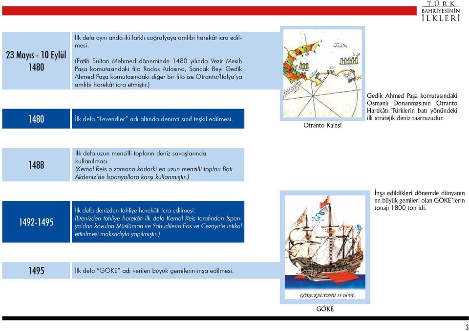 etmiştir.) 1480 İlk defa Levendler adı altında denizci sınıf teşkil edilmesi.