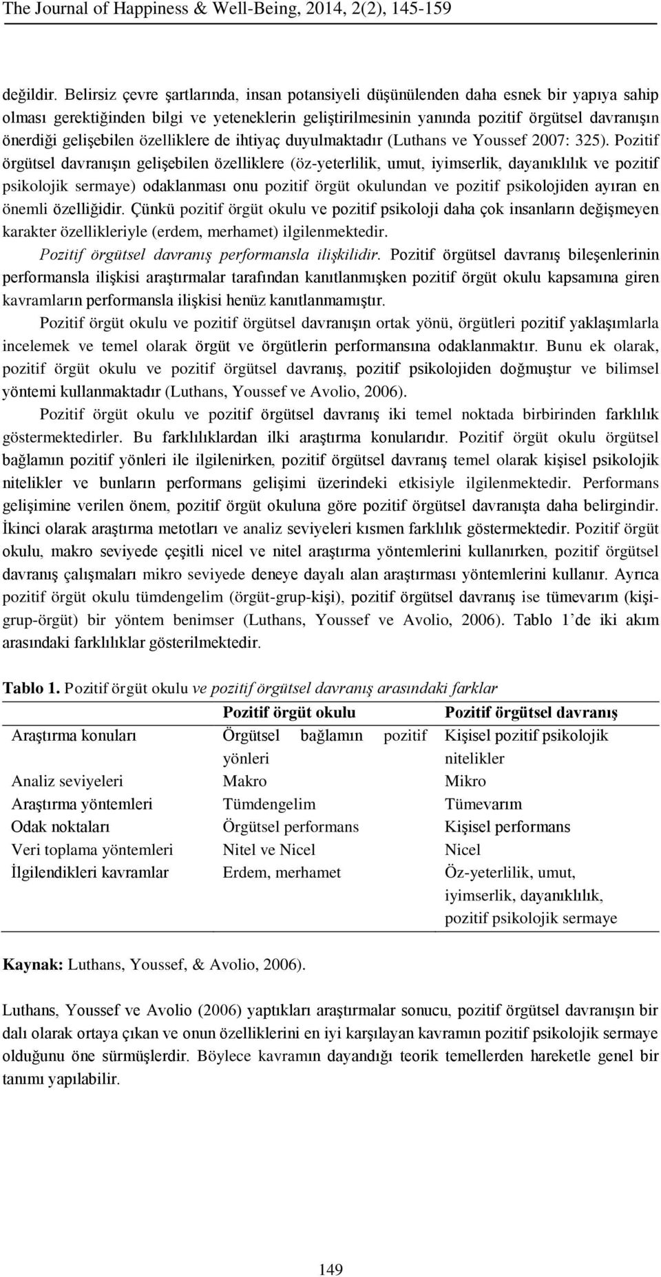 gelişebilen özelliklere de ihtiyaç duyulmaktadır (Luthans ve Youssef 2007: 325).