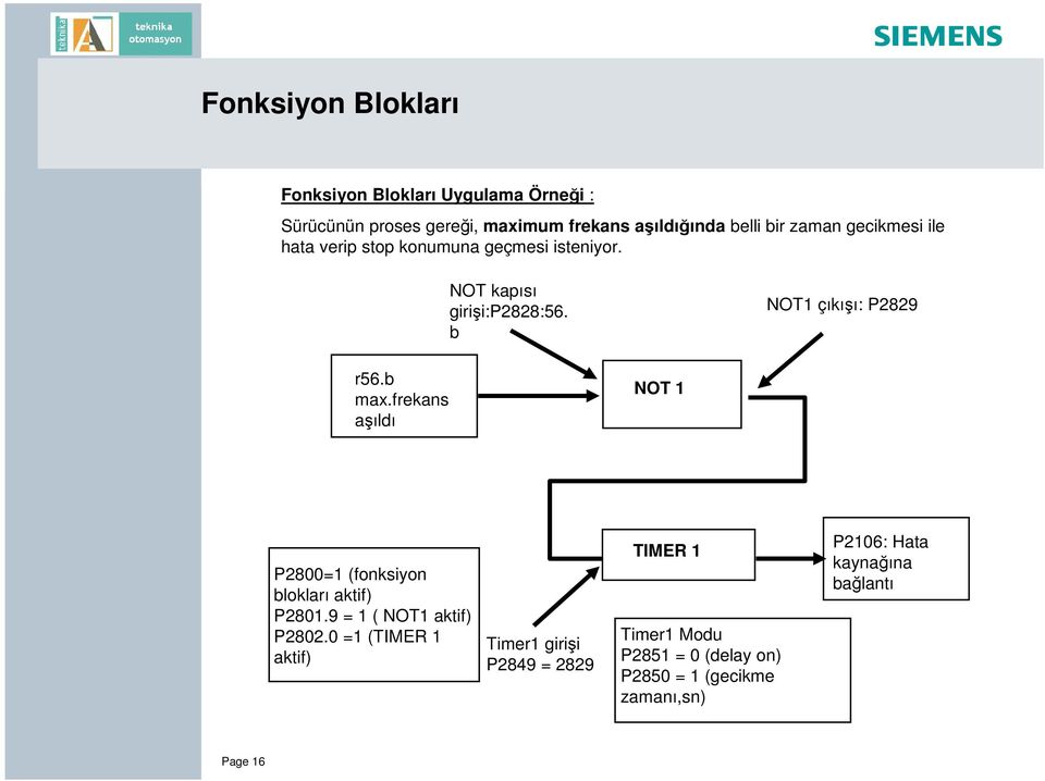 b max.frekans a ıldı NOT 1 P2800=1 (fonksiyon blokları aktif) P2801.9 = 1 ( NOT1 aktif) P2802.