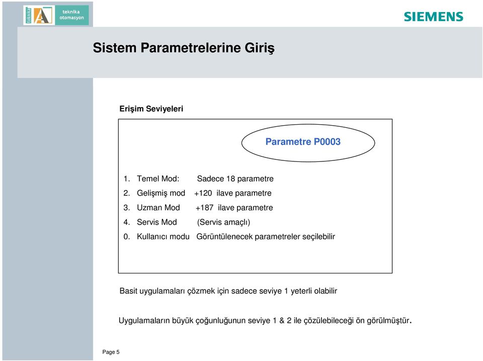 Kullanıcı modu Görüntülenecek parametreler seçilebilir Basit uygulamaları çözmek için sadece seviye 1