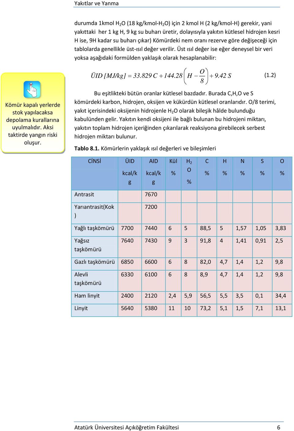 Üst ısıl değer ise eğer deneysel bir veri yoksa aşağıdaki formülden yaklaşık olarak hesaplanabilir: Kömür kapalı yerlerde stok yapılacaksa depolama kurallarına uyulmalıdır.