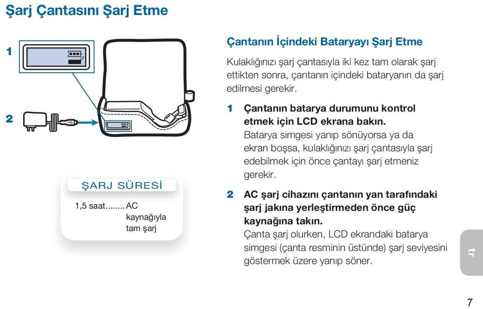 Batarya simgesi yanıp sönüyorsa ya da ekran boşsa, kulaklığınızı şarj çantasıyla şarj edebilmek için önce çantayı şarj etmeniz gerekir.