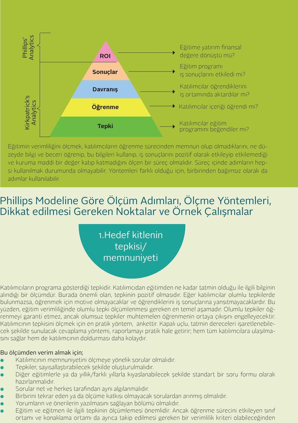 Eğitimin verimliliğini ölçmek, katılımcıların öğrenme sürecinden memnun olup olmadıklarını, ne düzeyde bilgi ve beceri öğrenip, bu bilgileri kullanıp, iş sonuçlarını pozitif olarak etkileyip