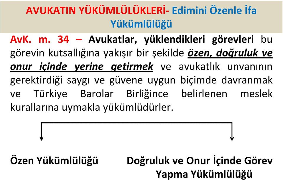 onur içinde yerine getirmek ve avukatlık unvanının gerektirdiği saygı ve güvene uygun biçimde davranmak