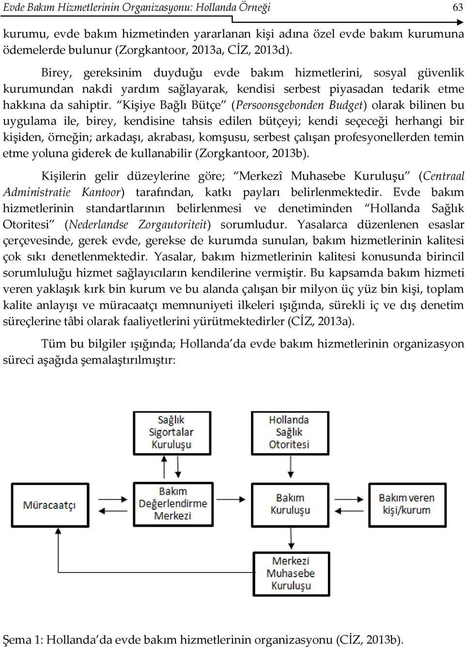 Kişiye Bağlı Bütçe (Persoonsgebonden Budget) olarak bilinen bu uygulama ile, birey, kendisine tahsis edilen bütçeyi; kendi seçeceği herhangi bir kişiden, örneğin; arkadaşı, akrabası, komşusu, serbest