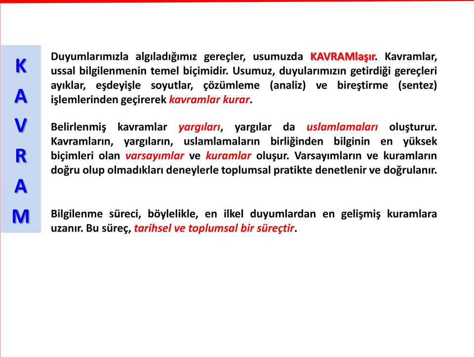 Belirlenmiş kavramlar yargıları, yargılar da uslamlamaları oluşturur.