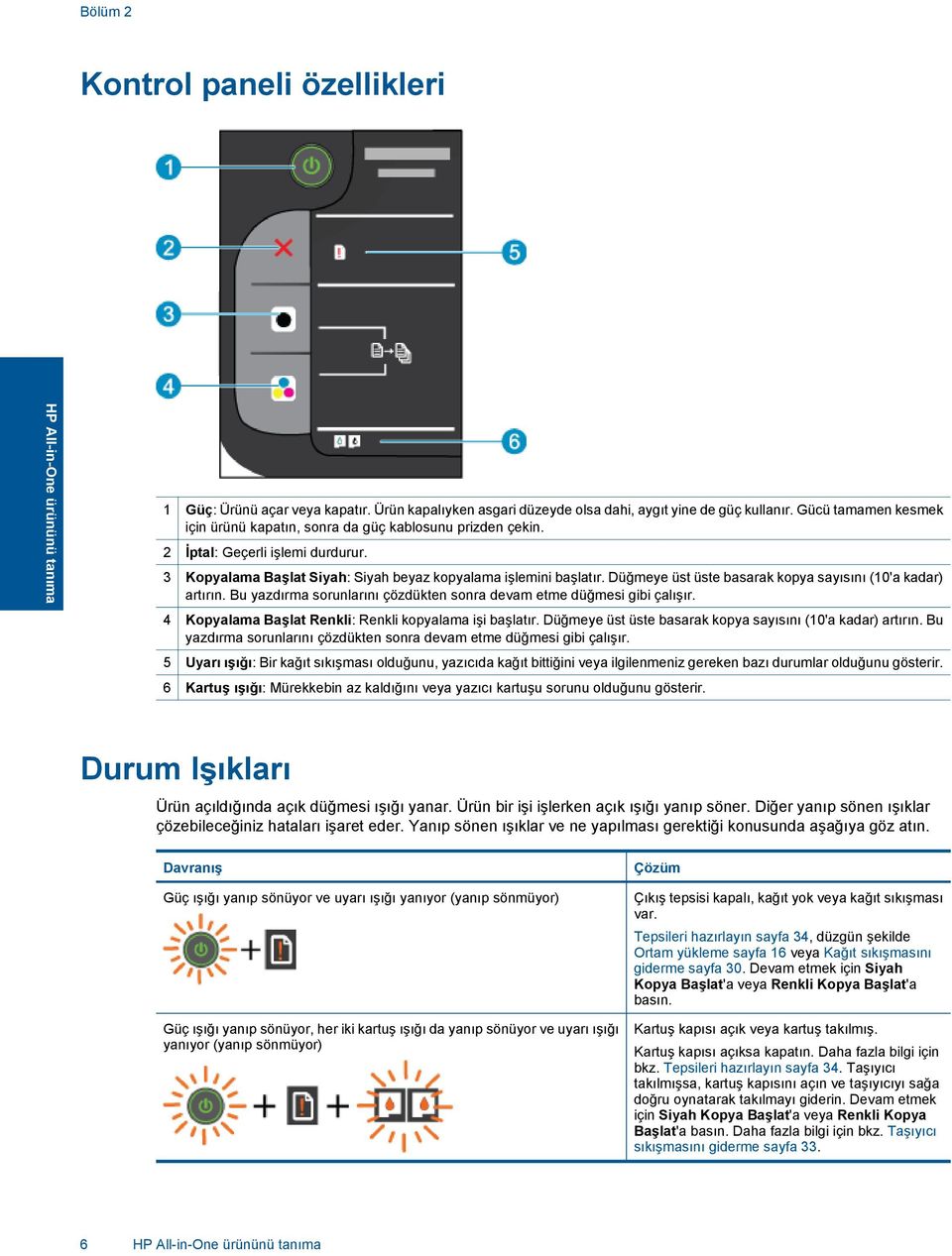 Düğmeye üst üste basarak kopya sayısını (10'a kadar) artırın. Bu yazdırma sorunlarını çözdükten sonra devam etme düğmesi gibi çalışır. 4 Kopyalama Başlat Renkli: Renkli kopyalama işi başlatır.