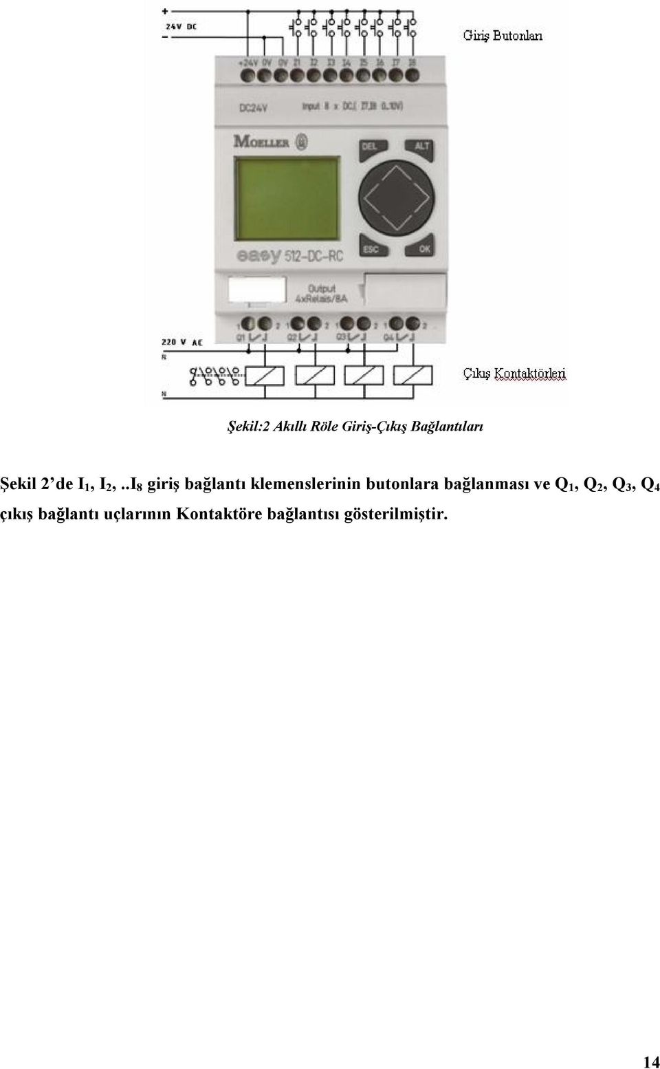 .I 8 giriş bağlantı klemenslerinin butonlara