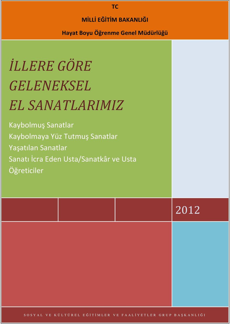 Yaşatılan Sanatlar Sanatı İcra Eden Usta/Sanatkâr ve Usta Öğreticiler 2012 S O S Y