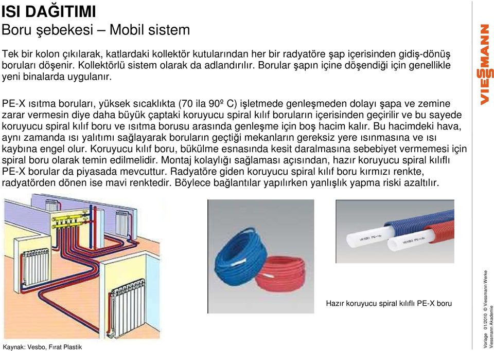 PE-X ısıtma boruları, yüksek sıcaklıkta (70 ila 90º C) işletmede genleşmeden dolayı şapa ve zemine zarar vermesin diye daha büyük çaptaki koruyucu spiral kılıf boruların içerisinden geçirilir ve bu