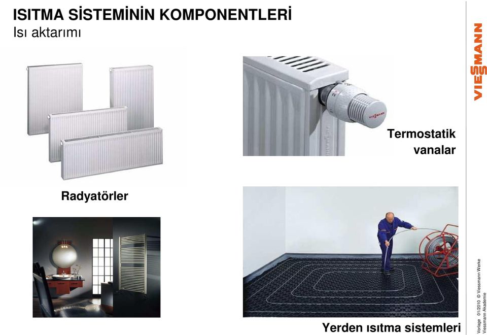 aktarımı Radyatörler