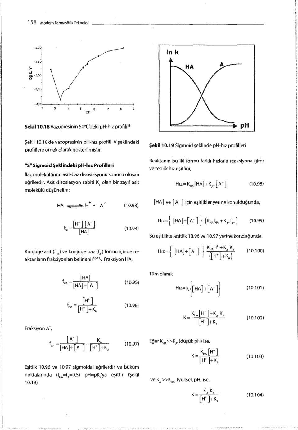 19 Sigmoid şeklinde ph-hız profilleri Reaktanın bu iki formu farklı hızlarla reaksiyona girer ve teorik hız eşitliği, Hız = K ha [HA] -t-k a _ [ A" ] (10.98) HA H + A (10.